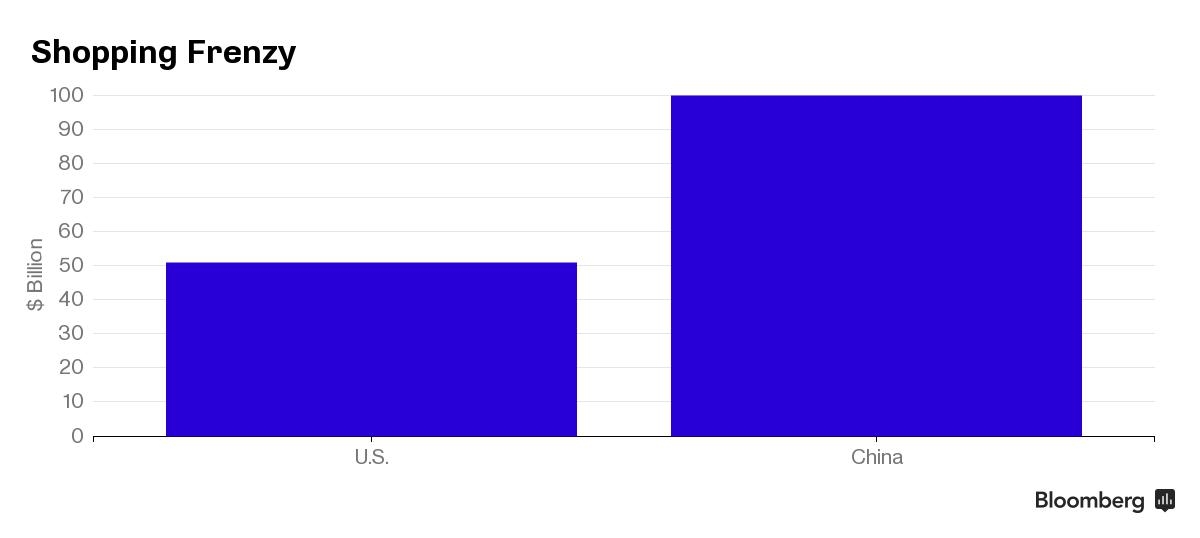 感恩节算什么！瞧瞧中国春节 购物热.jpg