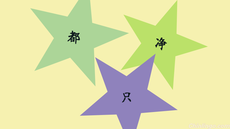 scope adverb.png
