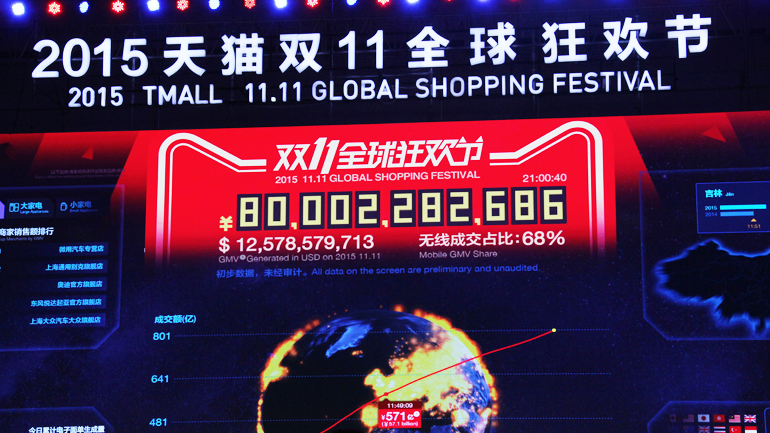 Alibaba, Singles' Day in China, global shopping festival