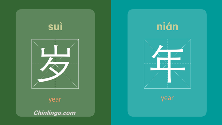 chinese character, learn chinese