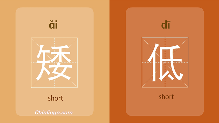 chinese characters, learning chinese