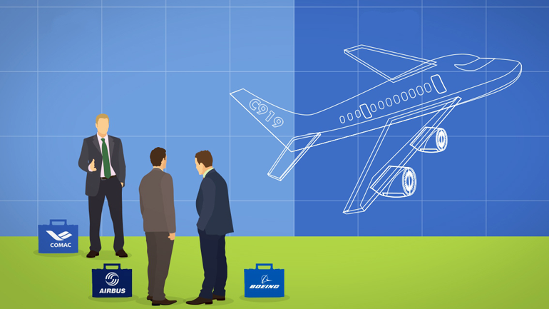 China C919, Commercial Aircraft Corporation of China, Boeing and Airbus