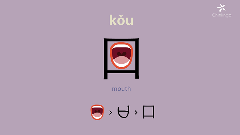 learn chinese, chinese character