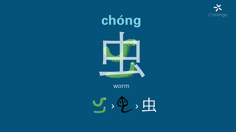 learn chinese, chinese character