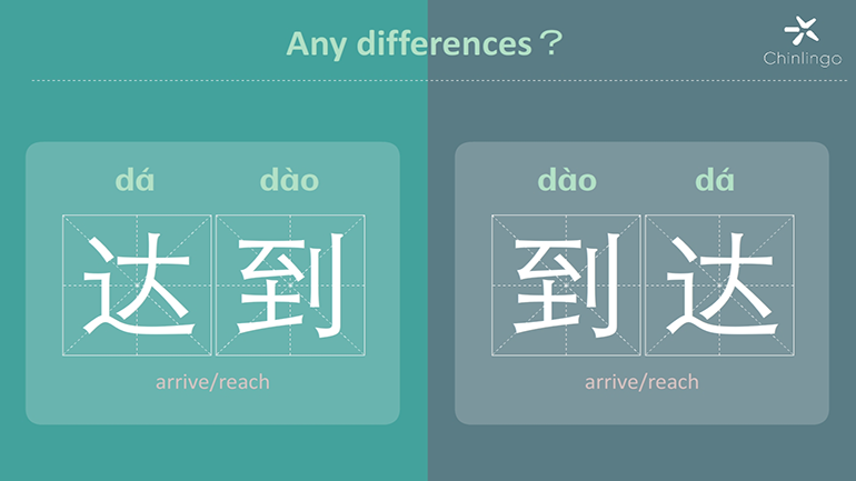 learn chinese, chinese character