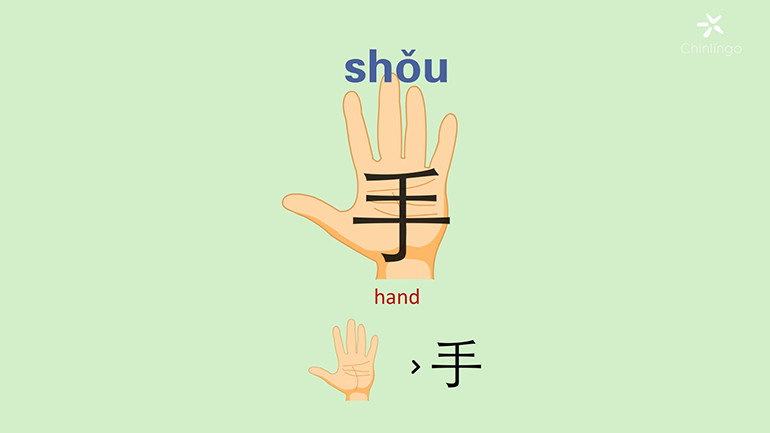 learn chinese, chinese character