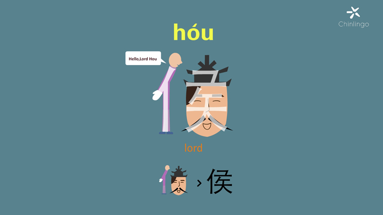 learn chinese, chinese character