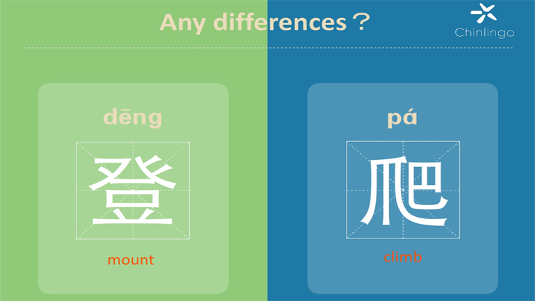 chinese character, learn chinese