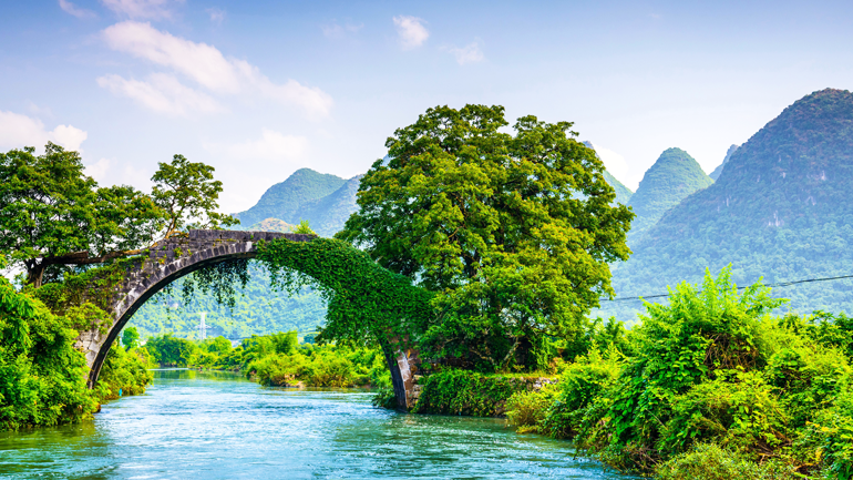 travel China, first-time visitor in China