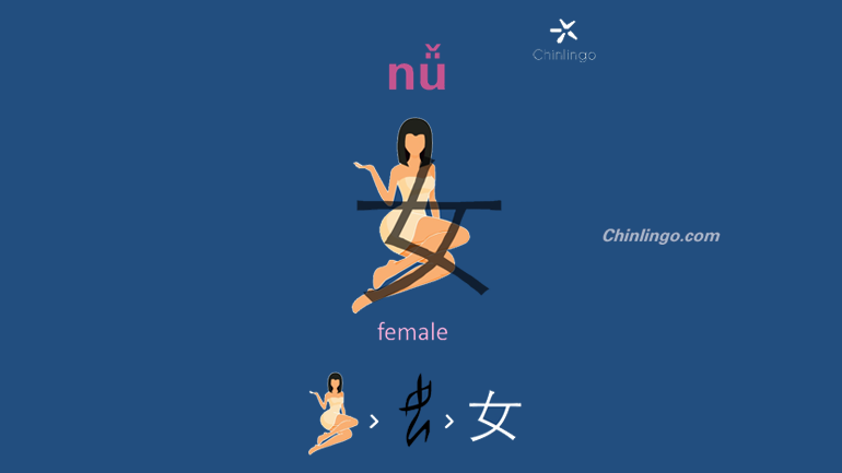 learn chinese, chinese character