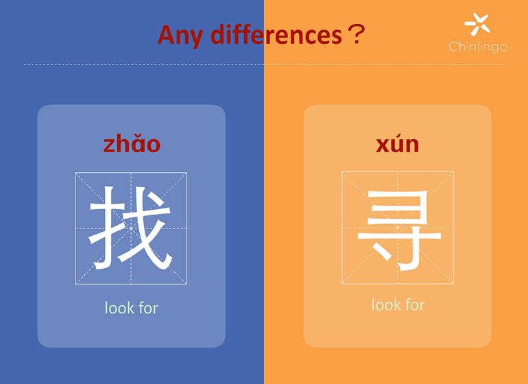 learn chinese, chinese character