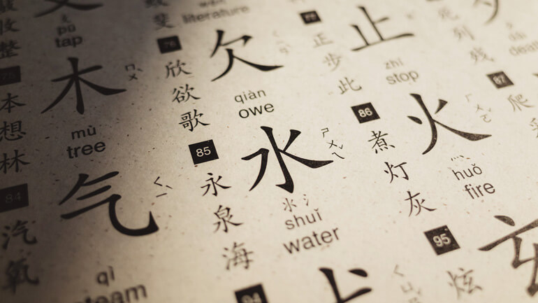 Chinese radicals, learning Chinese