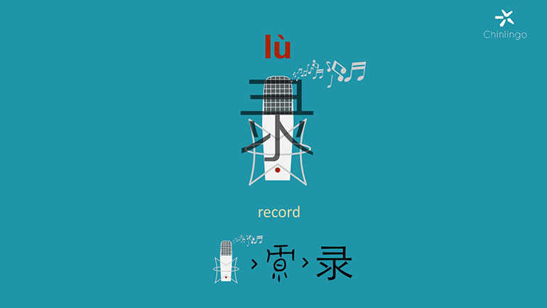 learn chinese, chinese character