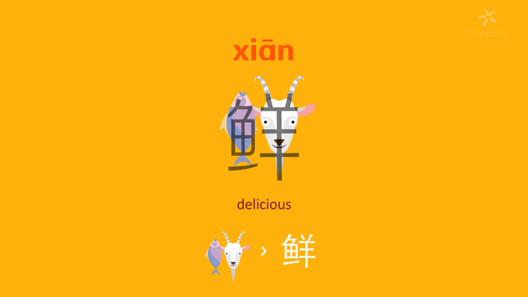 learn chinese, chinese character, chinese word