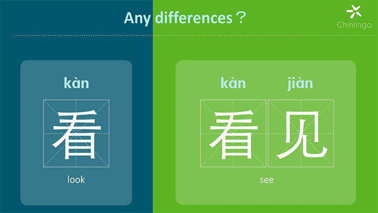 learn chinese, chinese character, chinese word